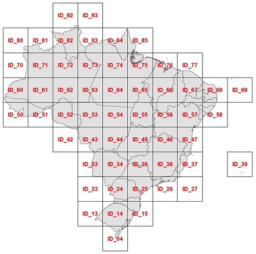 grid-BR-Articulacao